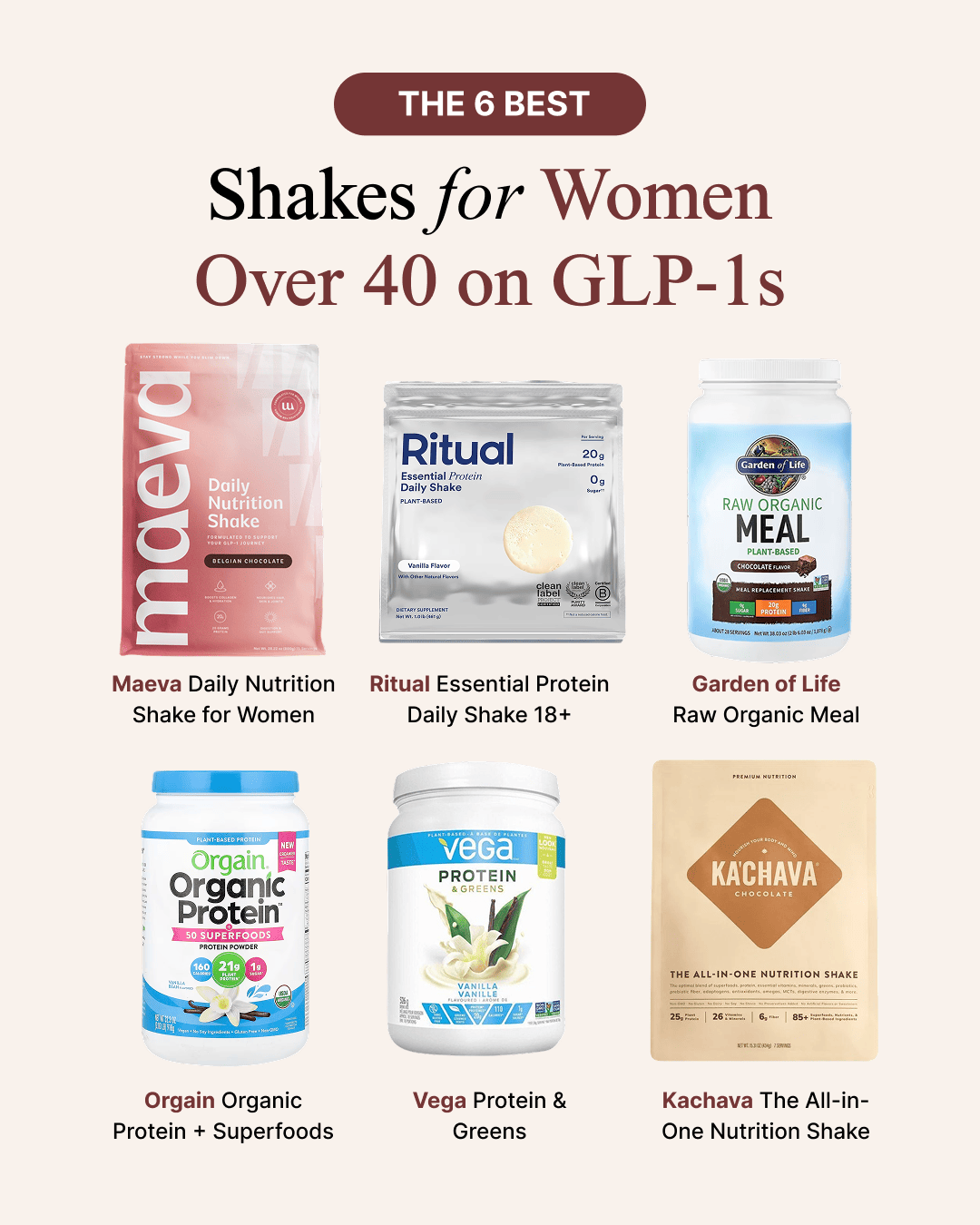 Best Protein Shakes for Women Over 40 on GLP-1 Medications